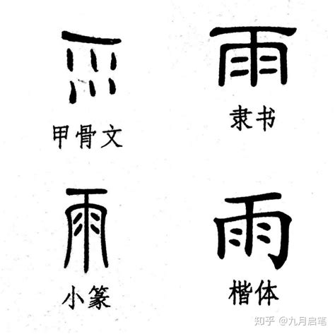 有雨的字